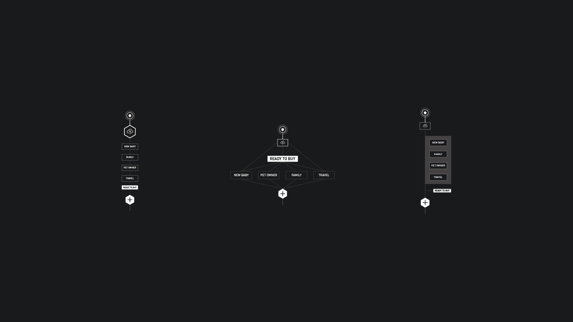 FPQV_112019_ANTENNA_CONCEPTS_01